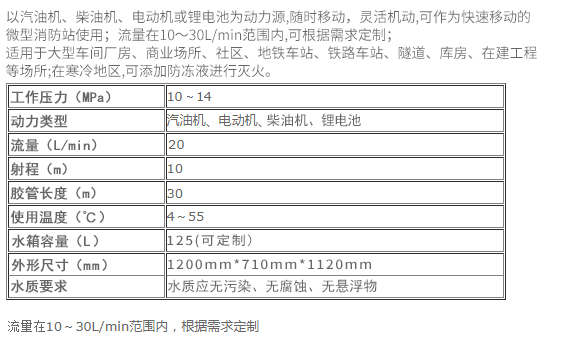 移動式高壓細(xì)水霧細(xì)水霧推車電機動力參數(shù)詳情
